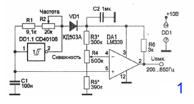 generator impulsov1